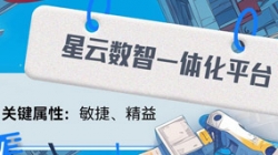 CHOICE旗舰厅科技“星云”数智一体化平台，沉磅来袭！